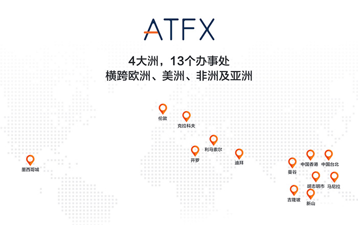 ATFX远程招聘新员工，积极开拓全球化市场