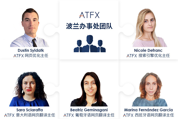 ATFX远程招聘新员工，积极开拓全球化市场