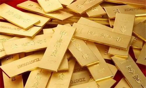 纸黄金交易有哪些基本策略