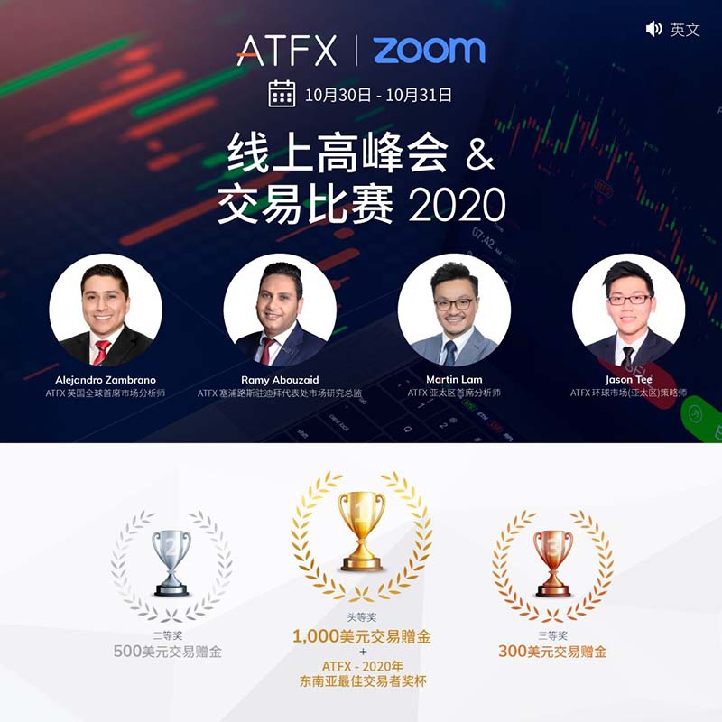 继往开，ATFX东南亚线上高峰会暨交易大赛2020圆满落幕