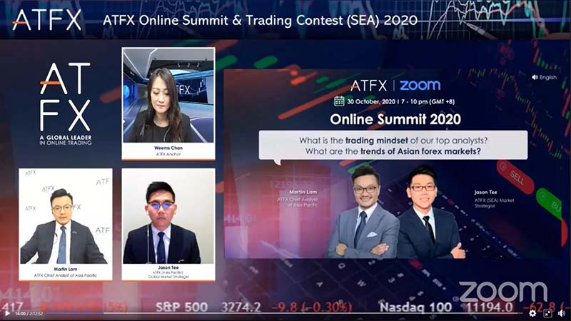 继往开来，ATFX东南亚线上高峰会暨交易大赛2020圆满落幕