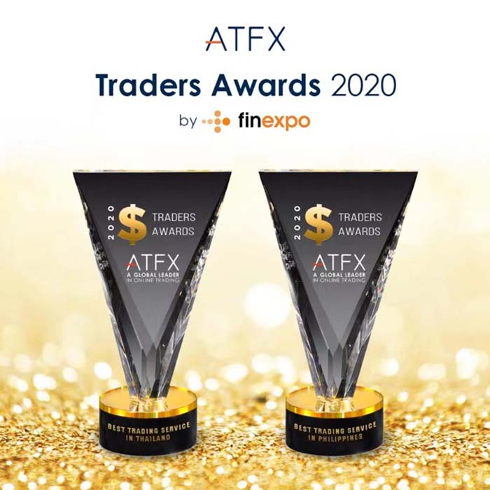 载誉归来，ATFX再获两项国际大奖！品牌影响力再度提升!