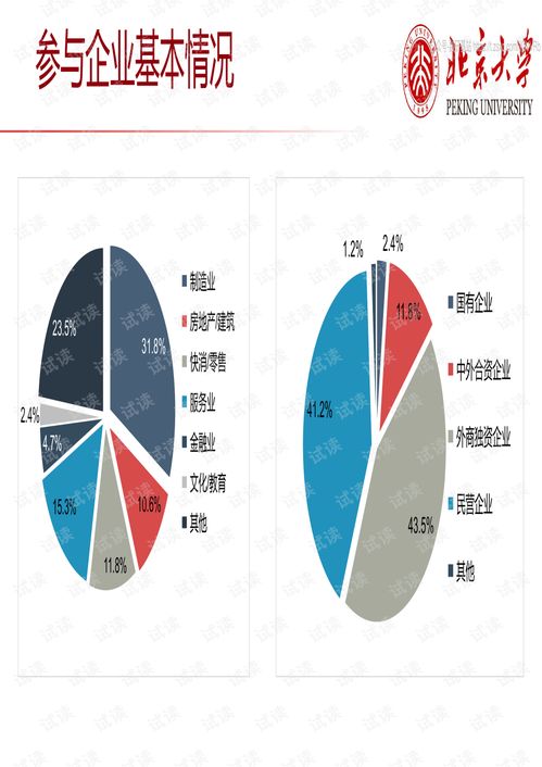 2019 亞洲最佳職場 中國大陸區(qū)工作場所及員工健康評估報(bào)告精品報(bào)告2020.pdf